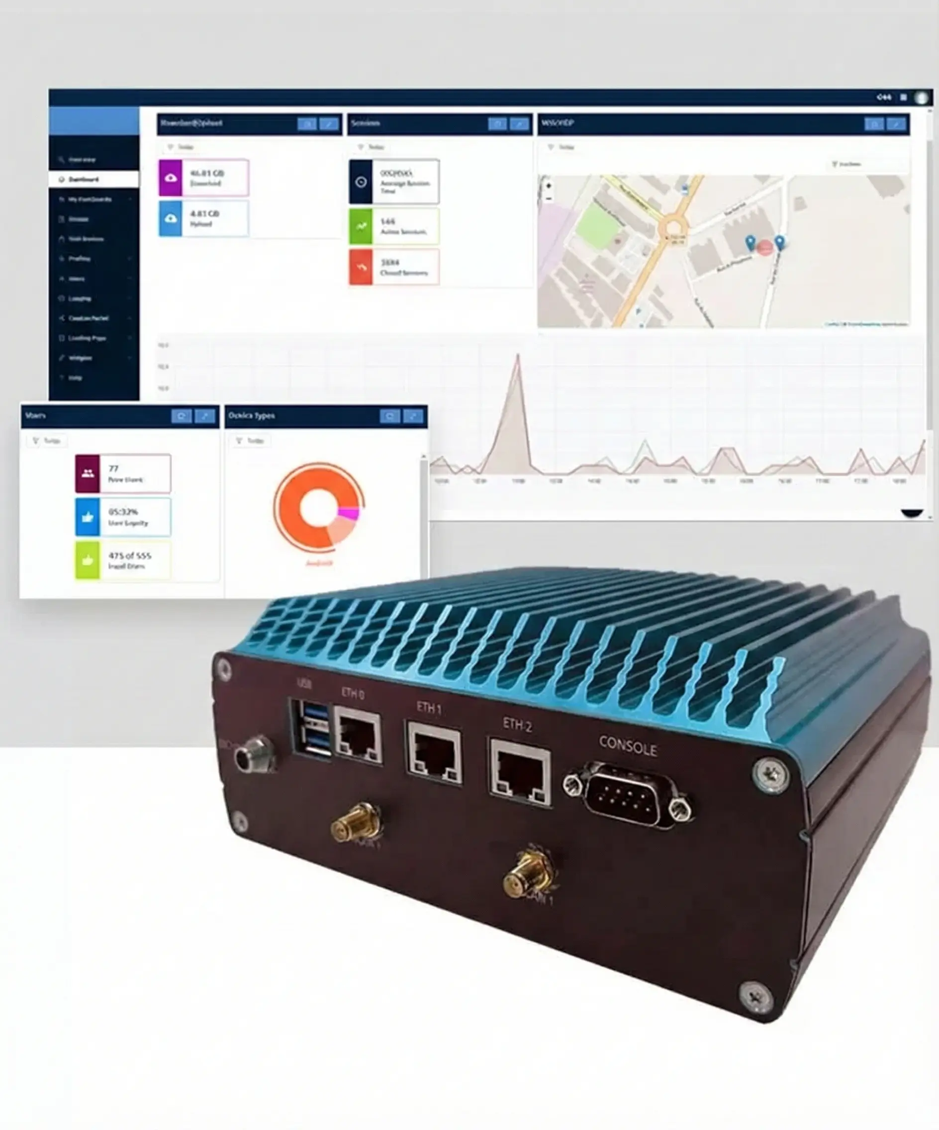 IoT Gateway